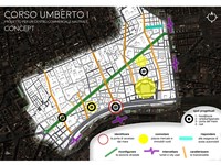 Architettura e urbanistica del commercio